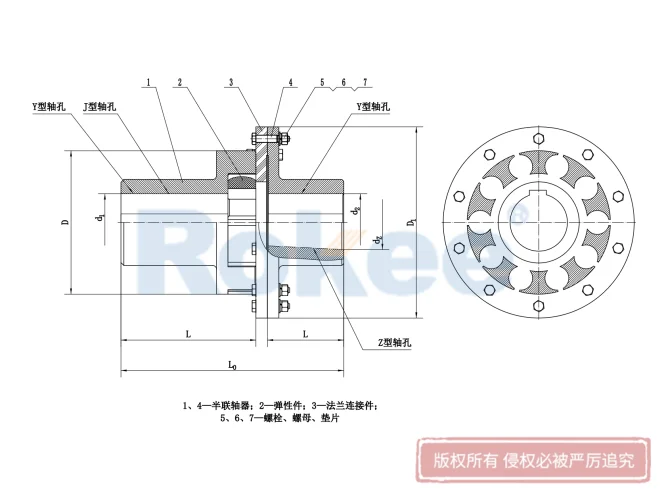 LMD联轴器,MLZ联轴器,LMD梅花联轴器,MLZ梅花联轴器,LMD弹性联轴器,MLZ弹性联轴器,单法兰梅花联轴器