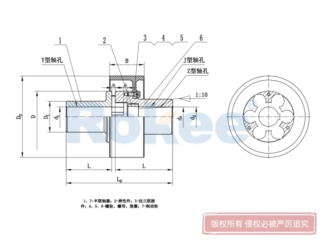LMZ-I联轴器,MLL-I联轴器,LMZ-I梅花联轴器,MLL-I梅花联轴器,LMZ-I弹性联轴器,MLL-I弹性联轴器,分体式梅花联轴器,带制动轮梅花联轴器