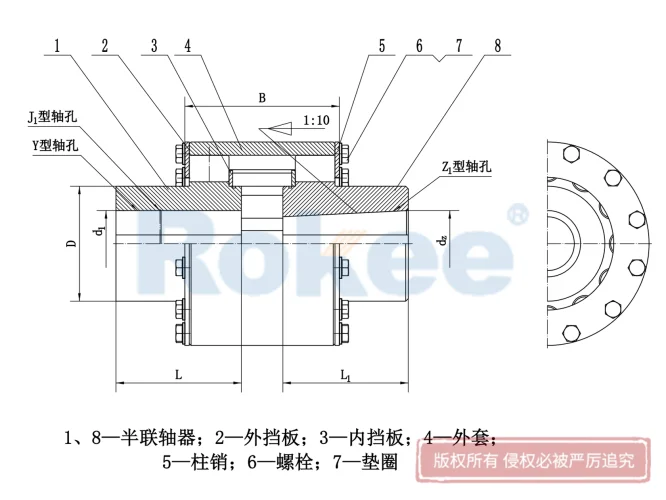 LZD联轴器,ZLD联轴器,LZD弹性柱销齿式联轴器,ZLD弹性柱销齿式联轴器,LZD弹性联轴器,ZLD弹性联轴器