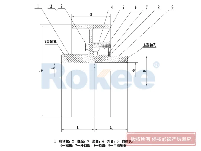 LZZ联轴器,ZLL联轴器,LZZ弹性柱销齿式联轴器,ZLL弹性柱销齿式联轴器,LZZ弹性联轴器,ZLL弹性联轴器